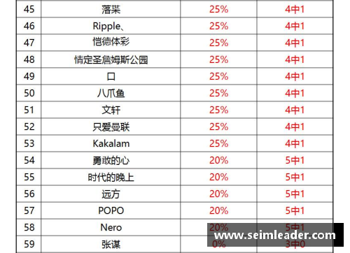 英乙U21联赛积分排名及赛事动态更新