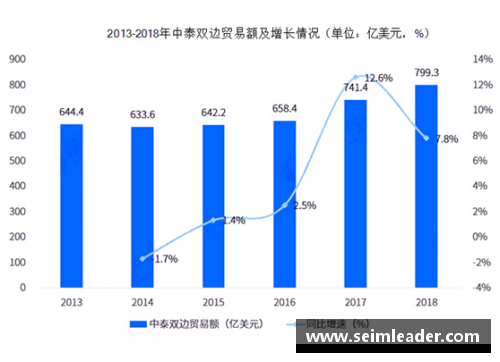 探索a2a3中心：揭秘其在科技和数据分析中的核心作用及影响